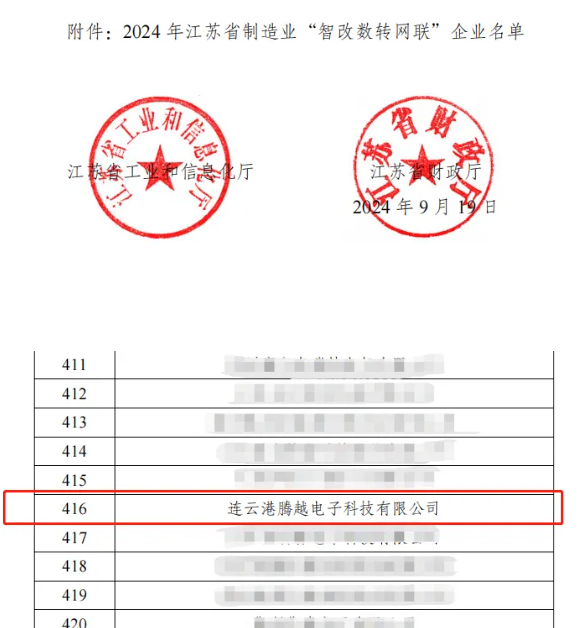 智改數轉網(wǎng)聯(lián)