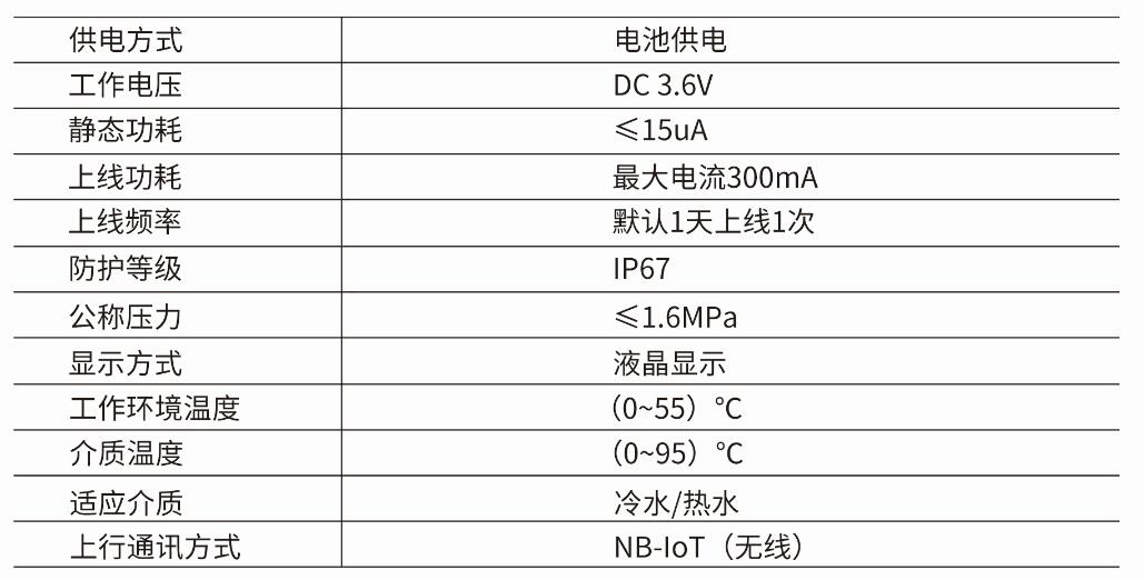 智能控制閥（NB-IoT）技術(shù)參數